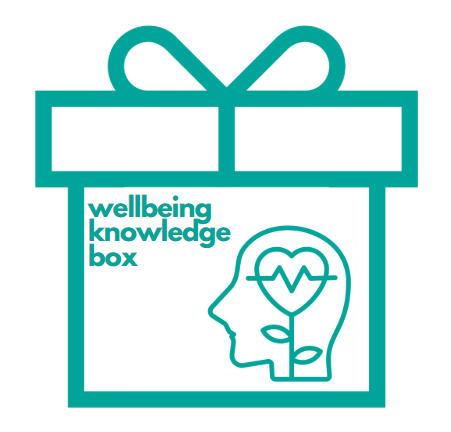 Wellbeing Knowledge Box Logo